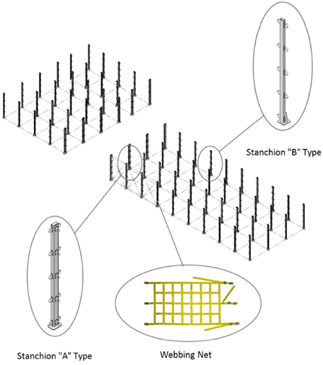 Sack Seafastening Device