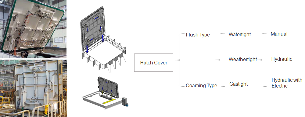 Hatch Cover